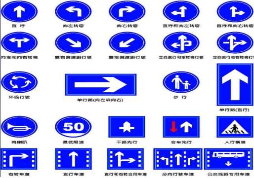 建湖标识牌在生活中的重要性