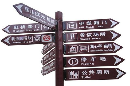 建湖标牌的基本功能。