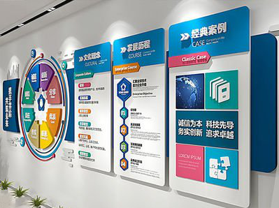 建湖企业文化墙内容对员工有什么影响？